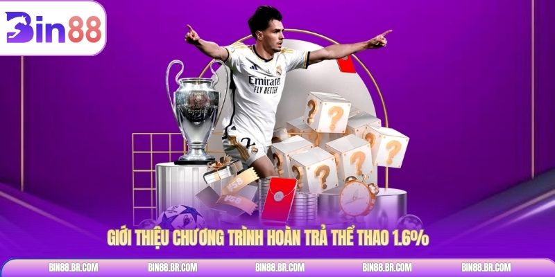 Giới thiệu chương trình hoàn trả thể thao 1.6%